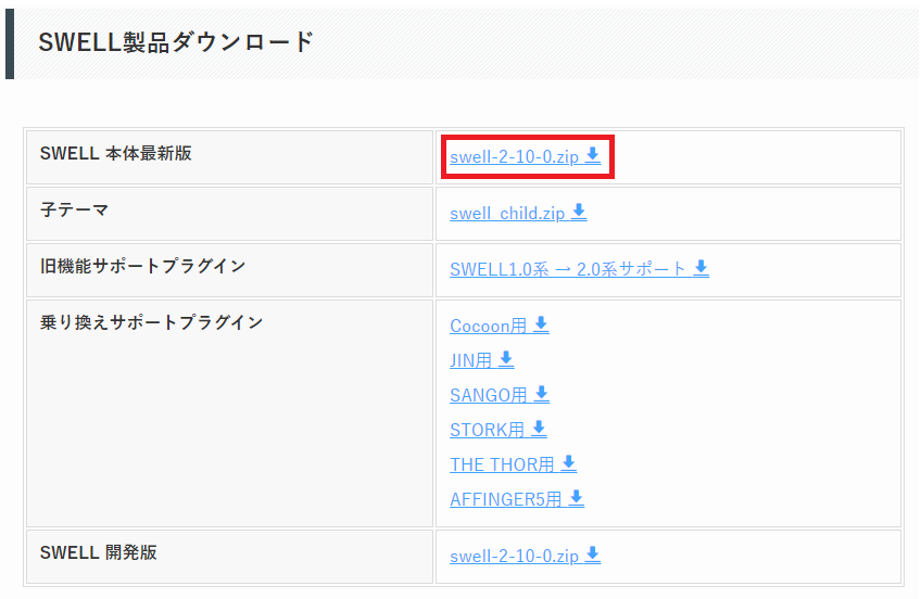 SWELL親テーマのダウンロード方法。
