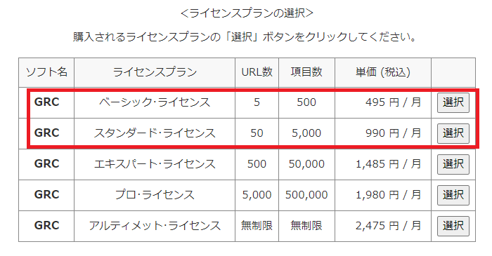 GRCのライセンスを購入する手順。